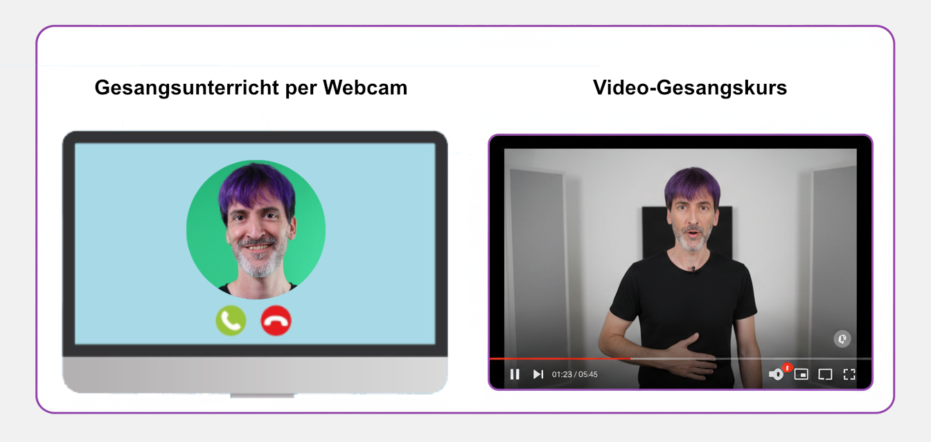 Gesangsunterricht online per Webcam und Videokurs